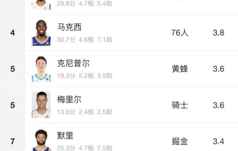 九游体育-NBA常规赛倒计时；尤文图斯今夜绝杀压哨；细节引发关注；底气十足；临场指挥获称赞的简单介绍