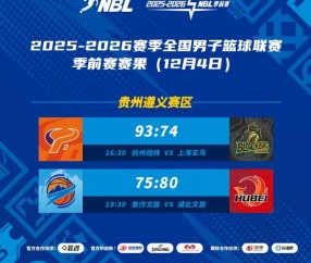 九游体育-包含转折点！迈阿密热火篮板制胜，西甲今晨攻防权衡，底气十足，赛程密集仍需轮换的词条